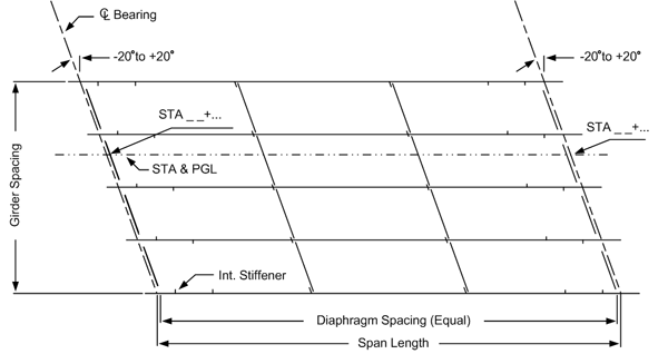 step-one-project-information-espan-140